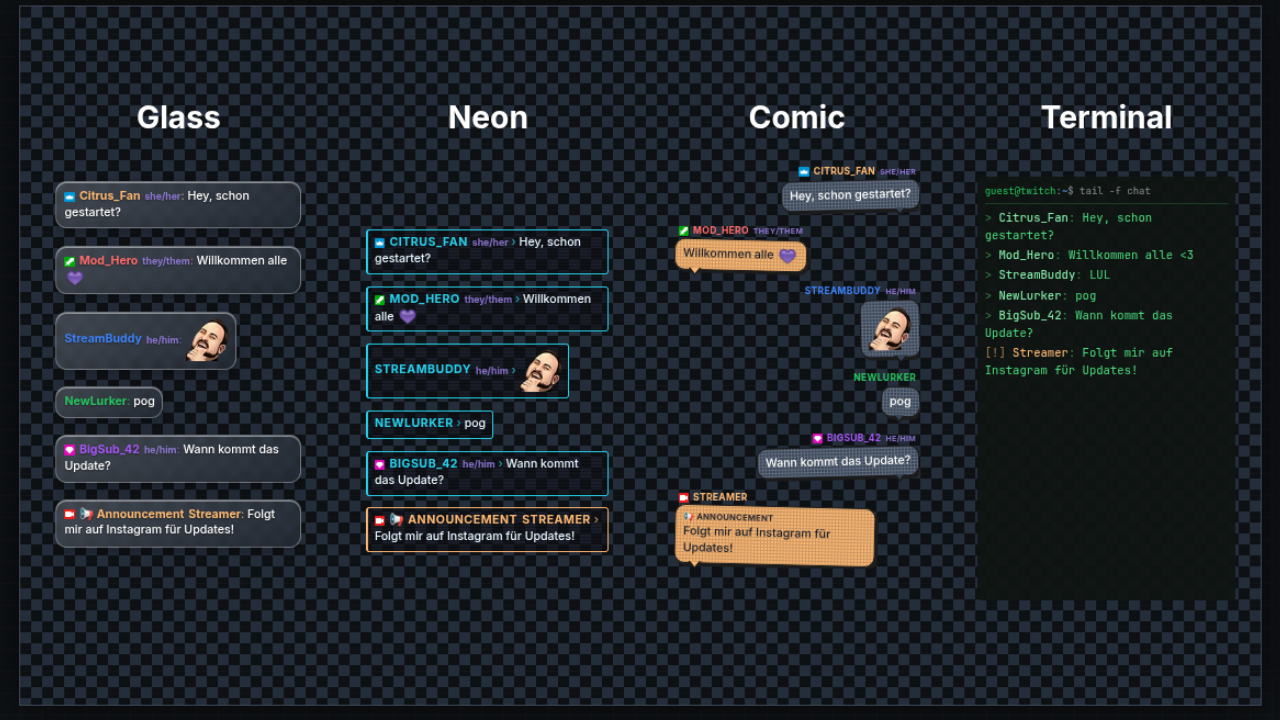 Changelog Bild
